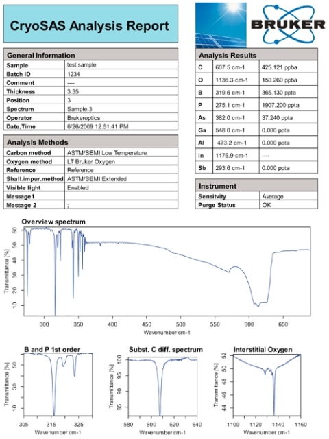 Typical CryoSAS analysis report including all relevant information and results.