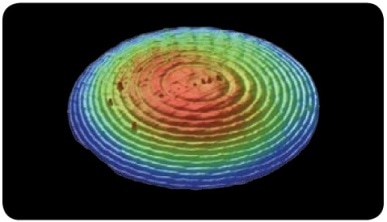 Diffractive surface of a bifocal contact lens measured on a Bruker 3D optical microscope.