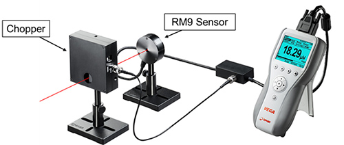 The RM9 radiometer connected to a Vega meter.