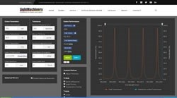Online etalon calculator