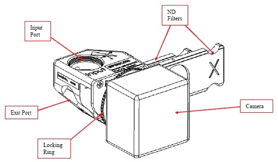 LBS-300 Beam Splitter Configured with Generic Camera