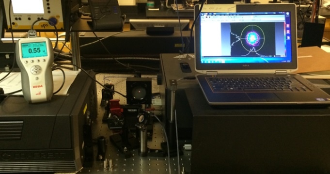Example of a “typical” profiling set-up highlighting a power meter & sensor, camera, and software.