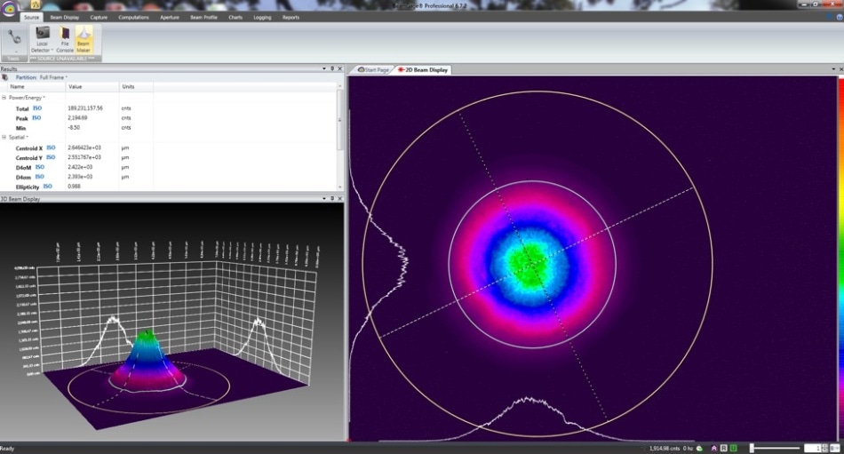 Typical BeamGage® user interface.