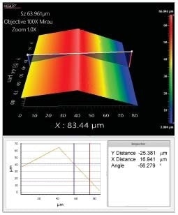 Quartz rod tilted 10° to present one surface at 56°