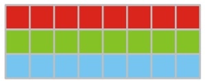 Trilinear sensor pixels with Red, Green, Blue filters per line