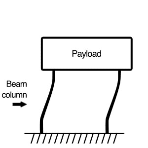 Minus K® Vibration Isolators