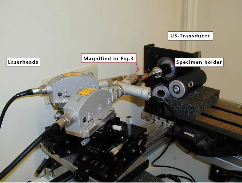 Arrangement at the beginning of the measurement.