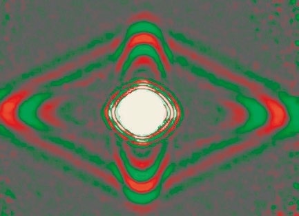 Propagation of compression waves in a highly anisotropic carbon fiber reinforced plastic panel.