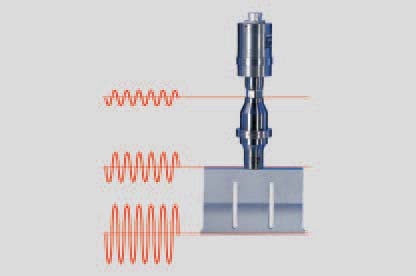 The design of the stack. The vibration amplitude (red) is being accelerated on its route from the converter (A) to the sonotrode (C).