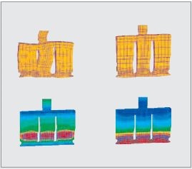 Modeling the dynamic behavior of a sonotrode.