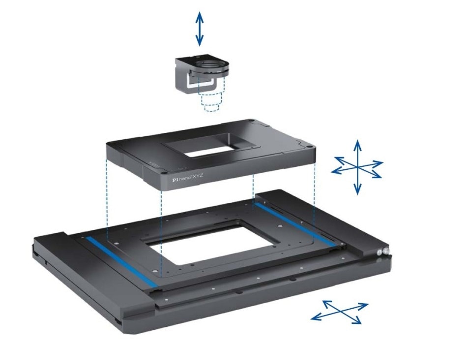 Using Piezoelectric Positioning Equipment in Nanoscale Microscopy & Imaging