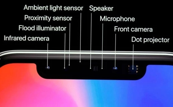 Configuration of the Apple® iPhone® X with facial recognition (including infrared camera, NIR flood illuminator, and NIR dot projector) as announced on Sept.  12, 2017. (Image: AP Photo/Marcio Jose Sanchez)