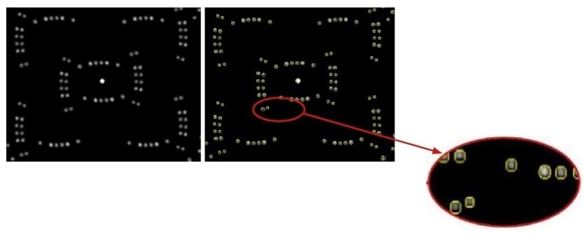 Left:Sample portion of a dot pattern before (left) and after analysis (right) using automatic dot detection in Radiant’s TT-NIRITM software module. Right: Close up of dots in TT-NIRITM software, which measures maximum peak (strongest emitter), maximum peak location (inclination/azimuth), maximum peak averages, maximum peak solid angle, number of pixels as maximum peak point, spot power uniformity (between dots), total flux, and DOE flux, along with dot-by-dot measurements.