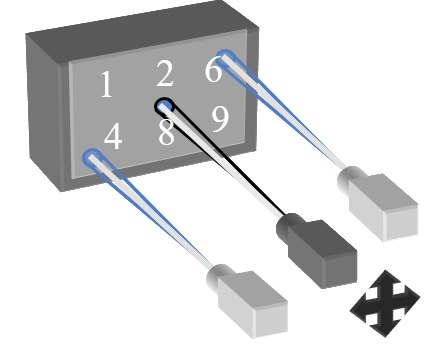 Spot meters are unable to provide evaluations of uniformity, contrast, or luminance & chromaticity across an entire display in a single measurement.
