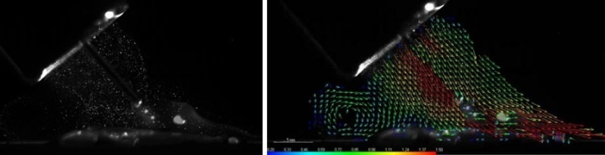 Examples of particle image (left) and the calculated vector field at torch B in a 45° pushed position with arc (right).
