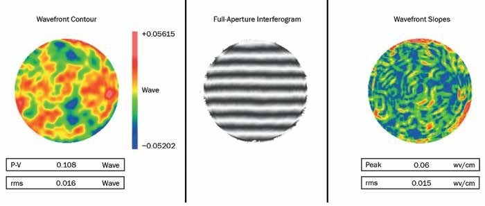 Focusing lens, f ~ 1200 mm, diam = 350 mm, asphericity ~ 0.4 mm.