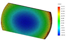 Coating stress from left used to predict figure change.