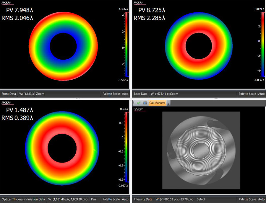 Surface Measurement Methods for Thin-Plane Parallel Optics