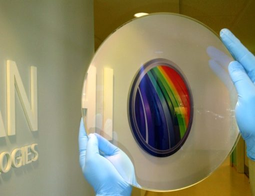 Filters Used for Space, Satellite, and Astronomy