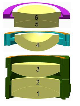 Original Configuration