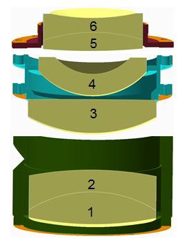 Final Configuration