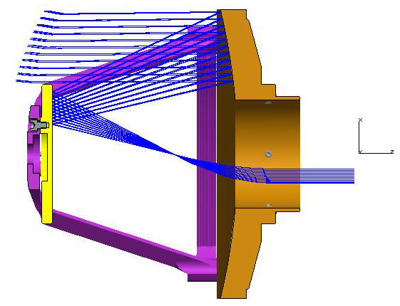 Cross-section view of Cassegrain Telescope showing optical ray trace.