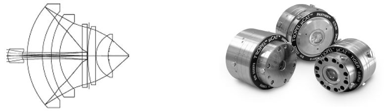 The µCat® Panther catadioptric objective.