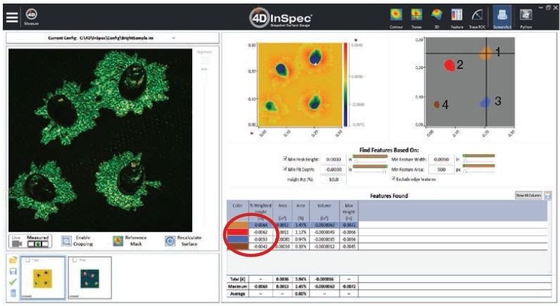 Direct measurement showing bright-field image of pits (left picture), false-color height map from measurement (center picture) and automatic defect finding and analysis (upper right picture and table below).