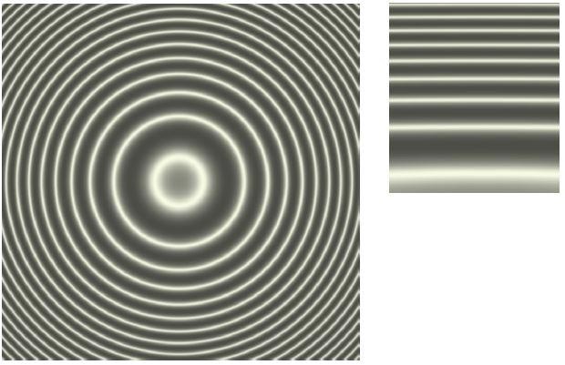 Typical light patterns for FP-etalons and VIPAs illuminated by a single wavelength of light. On the left is the pattern of light transmitted by an F-P etalon illuminated by the cone of light from a spherical lens. On the right is the light pattern transmitted by a VIPA illuminated by the same source and focused by a cylindrical lens.