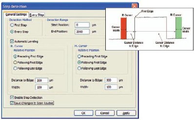 Step Detection General settings. Automatic Leveling parameters per settings (Right).