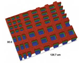 With HDVSI, the sharp features of these 90nm tall cross-hatch bars can be measured precisely and easily
