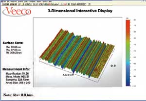 HDVSI mode was used to measure the roughness of this sample; the result was then compared to the calibrated value attained using a stylus profiler with a fine.