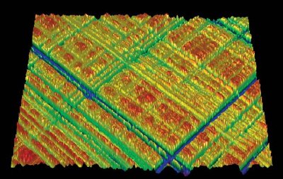 This image reveals how 3D measurements provide a wealth of data for analyzing surface features such as area roughness, volume and defect detection. (Image: 2 x 2mm scan of a nickel surface roughness scale generated on the Dektak 150 using Vision advanced analysis software.)