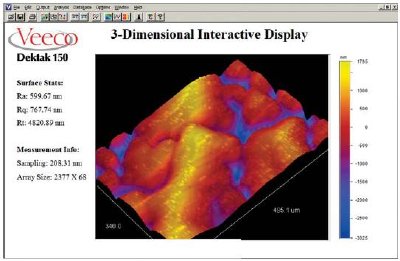 3D image generated on the Dektak 150 of 340nm silica colloids on quartz. Note the small bumps on larger features with deep crevasses. This sample shows the diffi culty characterizing complex surfaces with 2D profi les as opposed to generating a 3D area map. (Sample provided by Tomika Velarde of the Wirth Research Group.)