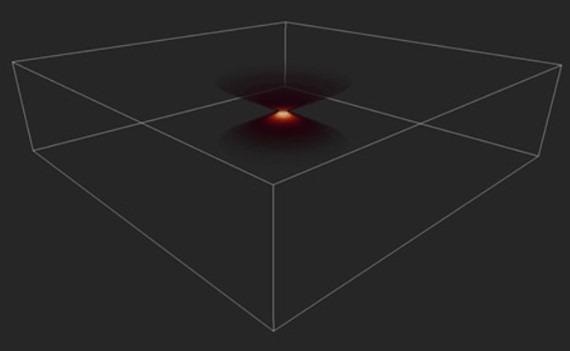 Image of a PSF in 3D. Image shows the distortion of a single point imaged in an optical system, the Point Spread Function (PSF).
