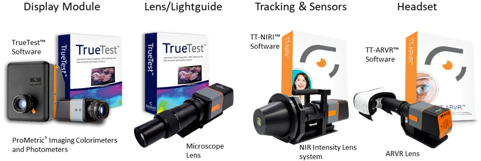 Core Optical Components of Augmented, Mixed and Virtual Reality Devices