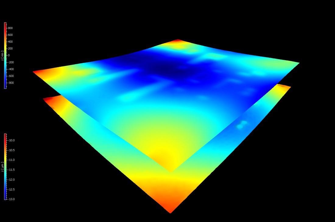 Flexible Electronics Characterization via Optician and Non-Destructive 3D Measurements