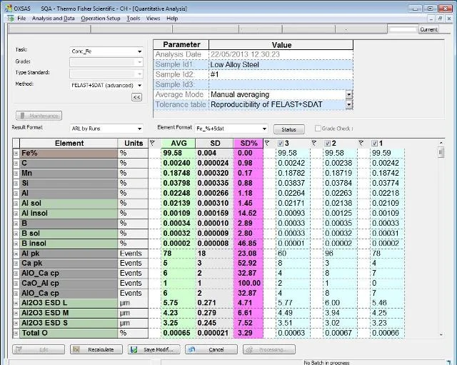 An OXSAS screen depicting partial results of an analysis including elemental determinations and inclusion related information.