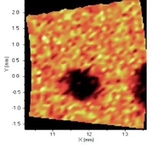 Distribution of Cr.