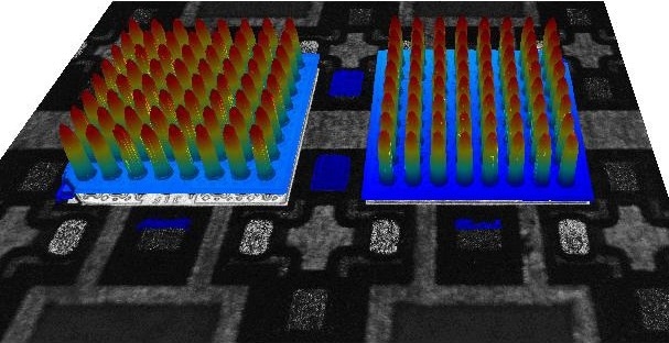 Ball grid array (BGA) bump measurement in 3D.