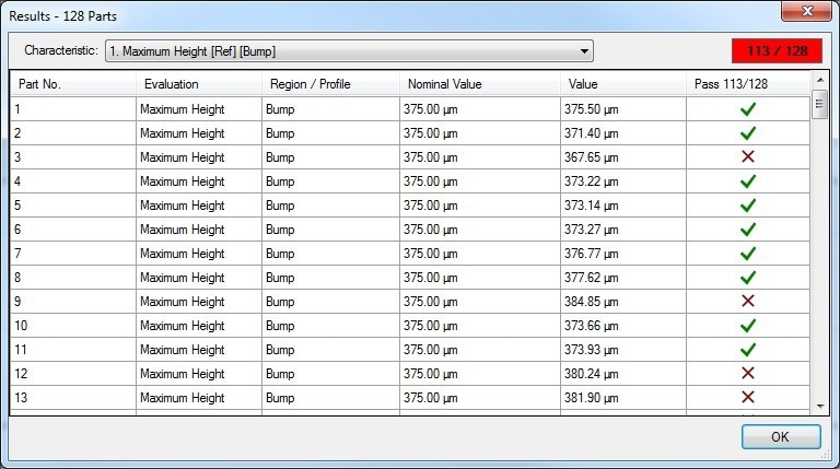 Ball grid array maximum height measurement as pass-fail analysis.