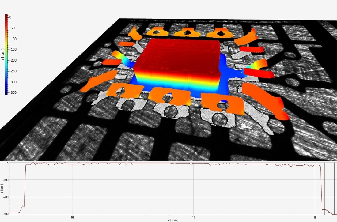 Measuring the BLT bond line thickness on an IC.