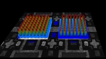 Using Surface Characterization to Control Epoxy Die Bonding