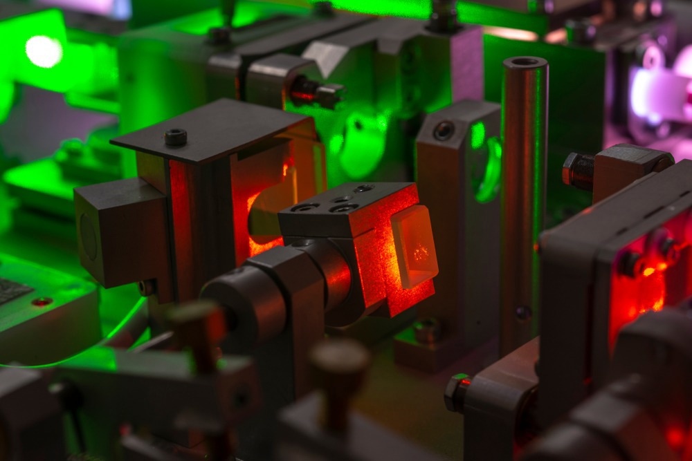 Nonlinear Optics, What is Nonlinear Optics