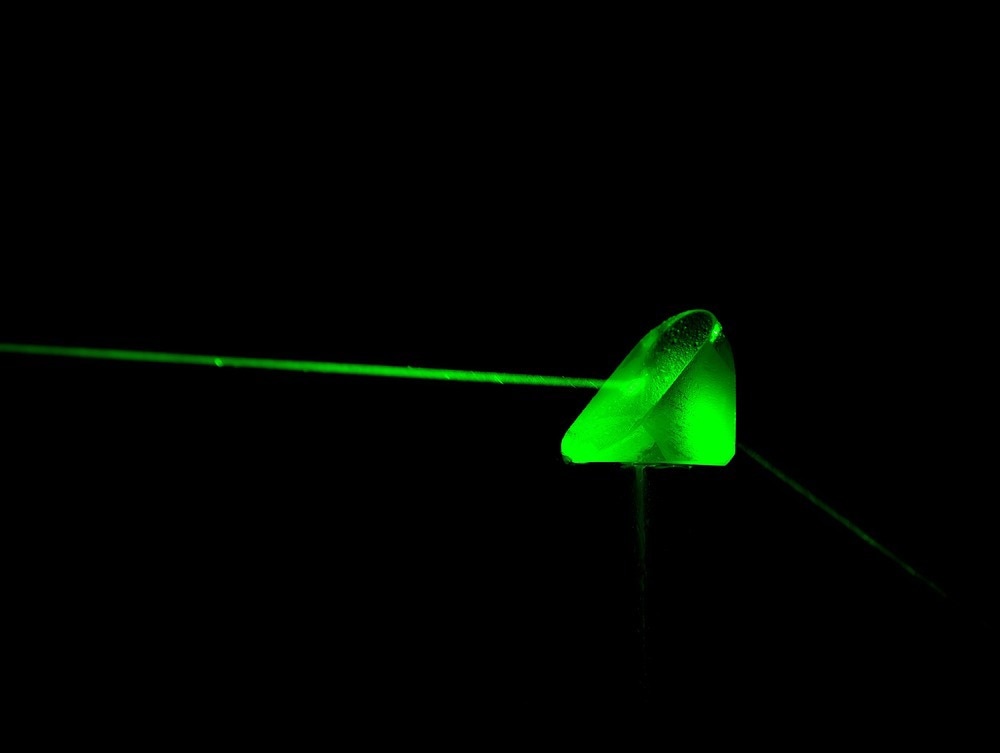 Laser Beam Shaping, Laser Beam Shaping Techniques