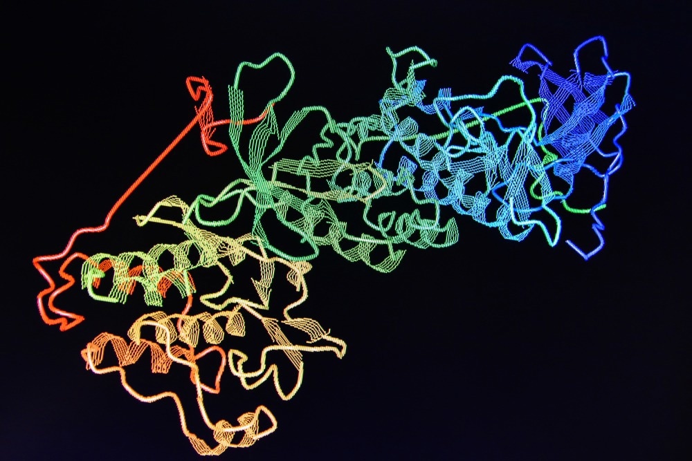Crystallography, Raman Spectroscopy and crystallography