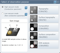 Beyond Optical Stereo Microscopy