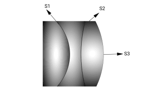 lens diagram.