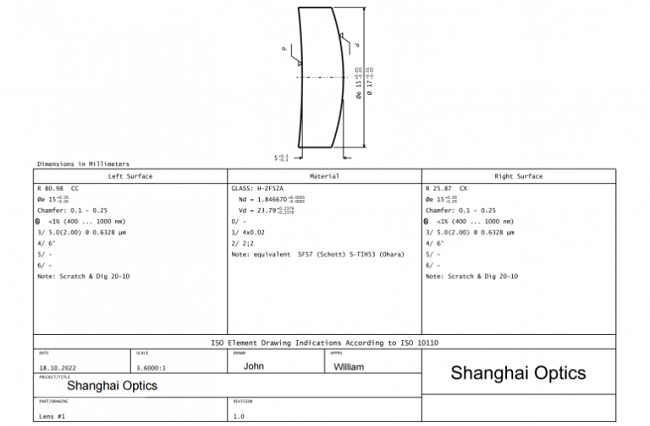 an example of what an optical drawing.