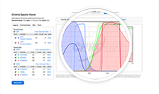 Optical Filters: The Best Available Solutions